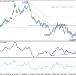 gbpusd20190201b2