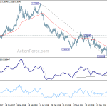 gbpusd20190204a2