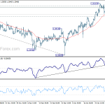 gbpusd20190204b1