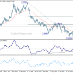 gbpusd20190204b2