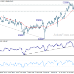 gbpusd20190205a1