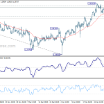 gbpusd20190205b1