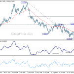 gbpusd2019020602