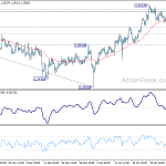 gbpusd20190207a1