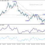 gbpusd20190207a2