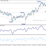 gbpusd20190207b1