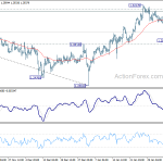 gbpusd20190208a1