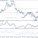 gbpusd20190208a2