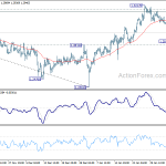 gbpusd20190208b1