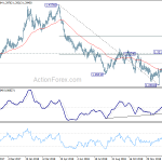 gbpusd20190208b2