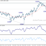 gbpusd20190211a1