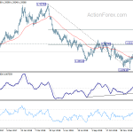 gbpusd20190211a2