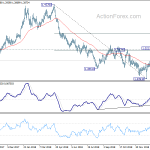 gbpusd20190211b2