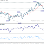 gbpusd20190212a1