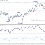 gbpusd20190212b1