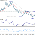 gbpusd20190213a2