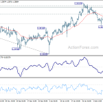 gbpusd20190213b1