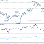 gbpusd20190214a1