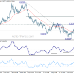 gbpusd20190214a2