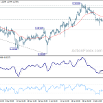 gbpusd20190214b1