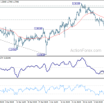 gbpusd20190215a1