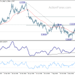 gbpusd20190215a2