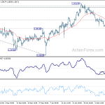 gbpusd20190215b1