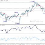 gbpusd20190216w1