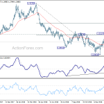 gbpusd20190216w2