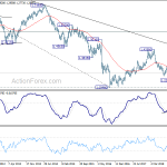 gbpusd20190216w3