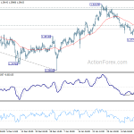 gbpusd20190218a1