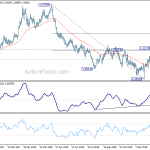 gbpusd20190218a2