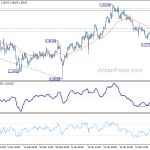 gbpusd20190218b1