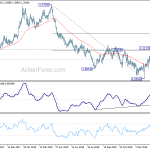 gbpusd20190218b2