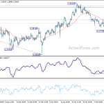 gbpusd20190219a1