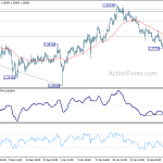 gbpusd20190220a1