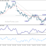 gbpusd20190220a2