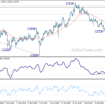 gbpusd20190220b1