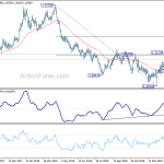 gbpusd20190220b2