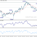 gbpusd20190221a1