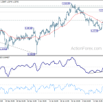 gbpusd20190221b1