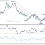 gbpusd20190221b2