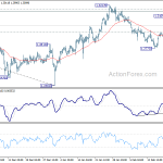 gbpusd20190222b1