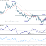 gbpusd20190222b2