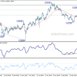 gbpusd20190223w1