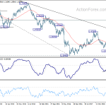 gbpusd20190223w3