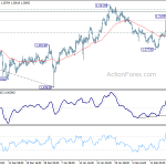 gbpusd20190225a1