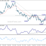 gbpusd20190225a2