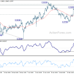 gbpusd20190225b1