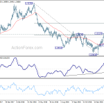 gbpusd20190225b2